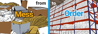 Messed Document arranged systematically for proper recorded storage in Lubbock, TX
